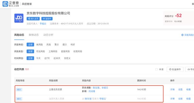 京东数科发生变更,从陈生强变更为李娅云